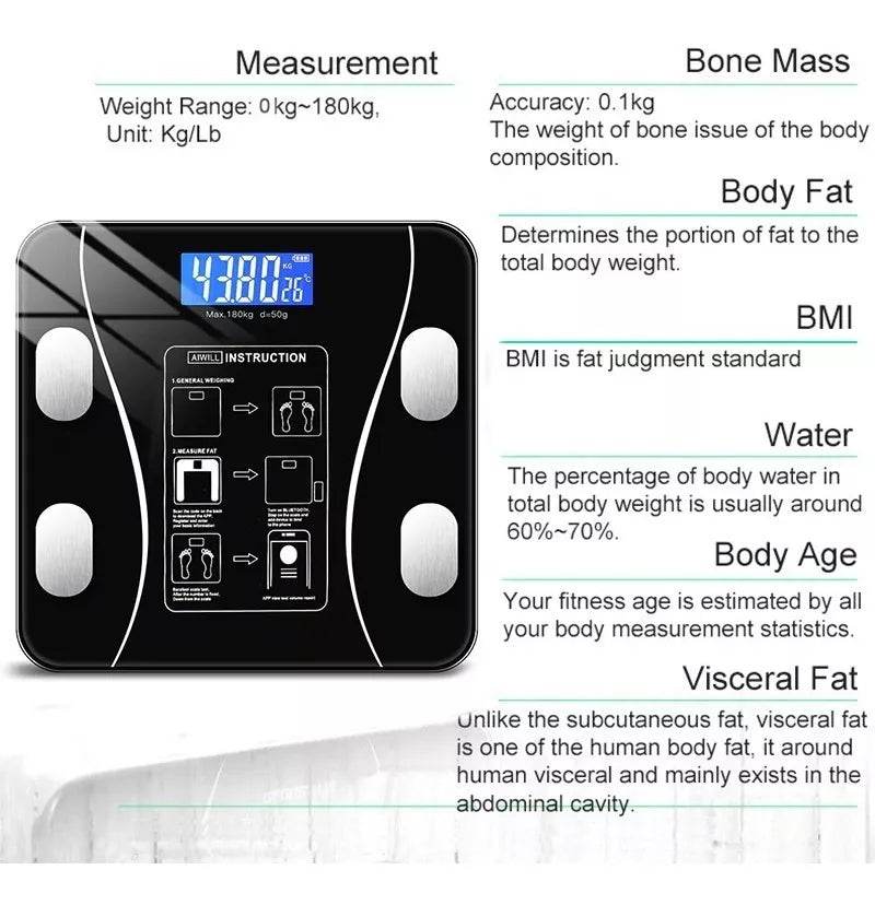 Balanza Pesa Baño Inteligente Bluetooth - Multishop Chile E.I.R.L