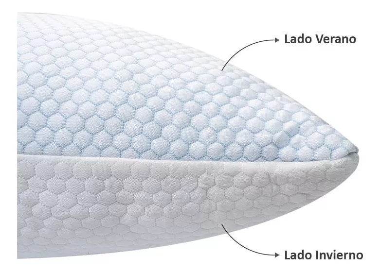 Duerme Mejor con la Almohada MEMORY – Doble Lado Invierno/Verano 50x70 - Multishop Chile E.I.R.L