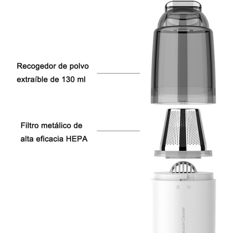 Kit de Limpieza Inalámbrico: Pistola Lavado Auto+Aspiradora Portátil