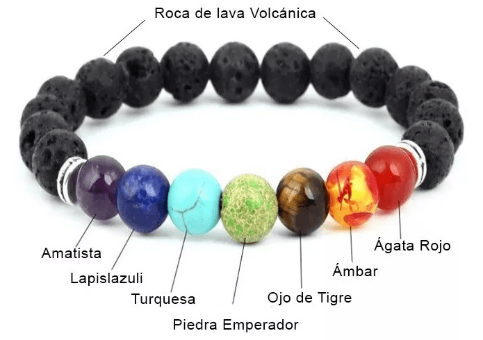 ¡Oferta: 2x1: Pulseras de roca de lava 7 chakras - Multishop Chile E.I.R.L