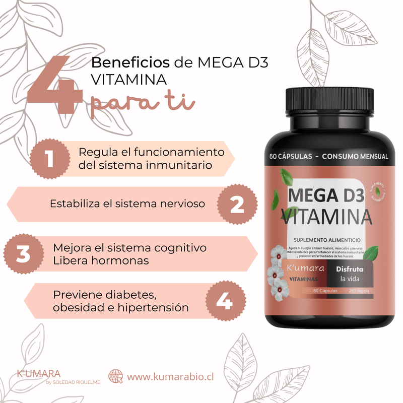 Suplemento de Vitamina D3 – Fórmula en Cápsulas - Multishop Chile E.I.R.L